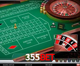Security Systems 355BET